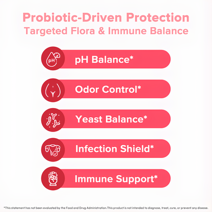 Vivanu Feminine Probiotics Capsules