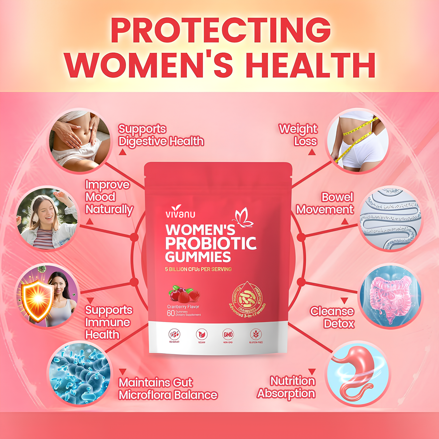 Vivanu Women's Probiotic Gummies