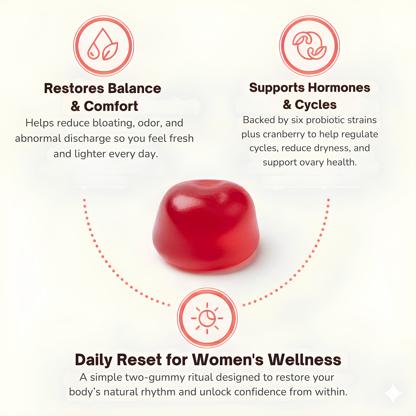 Vivanu Women's Probiotic Gummies