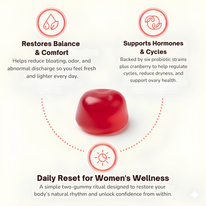 Vivanu Women's Probiotic Gummies