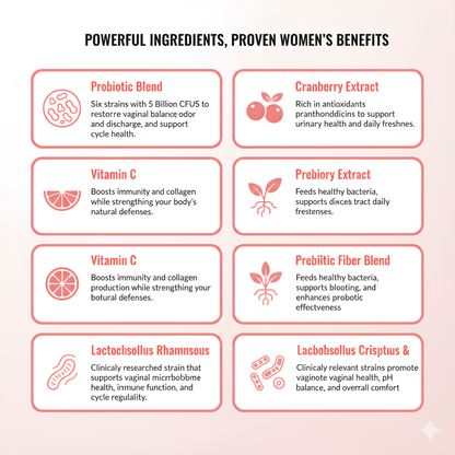 Vivanu Women's Probiotic Gummies